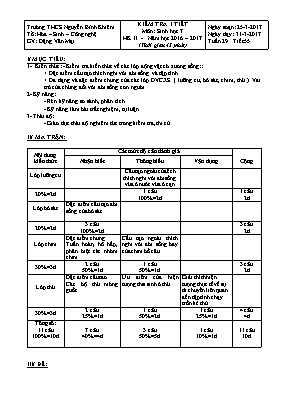 Đề kiểm tra một tiết Sinh học lớp 7 - Năm học 2016-2017 - Trường THCS Nguyễn Bỉnh Khiêm